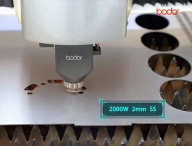 BODOR P3 12 KW